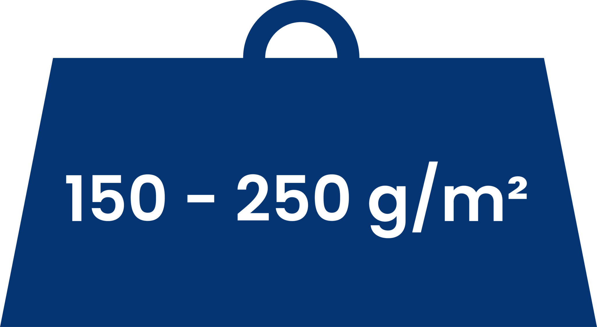 Darstellung von Grammaturen von 150g bis 250g