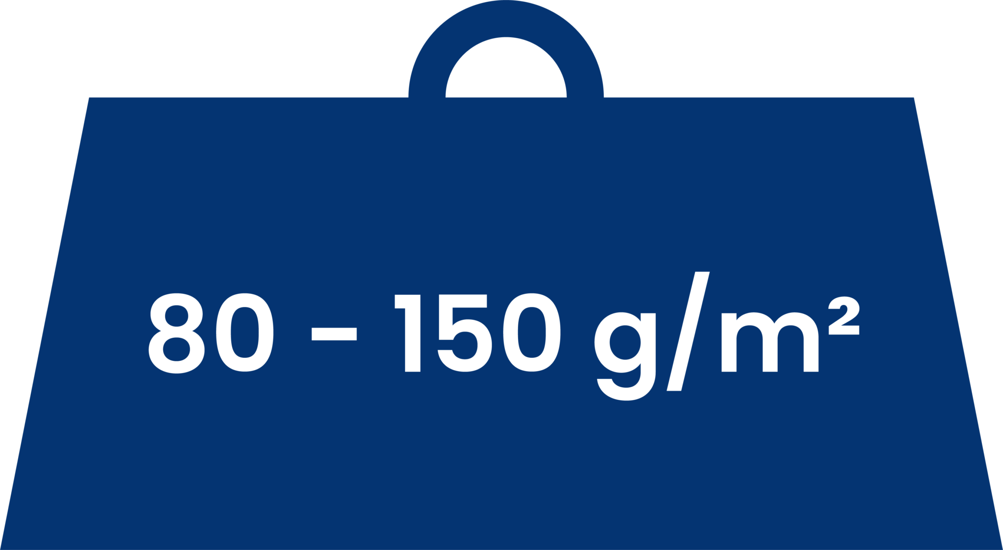 Darstellung von Grammaturen von 80g bis 150g