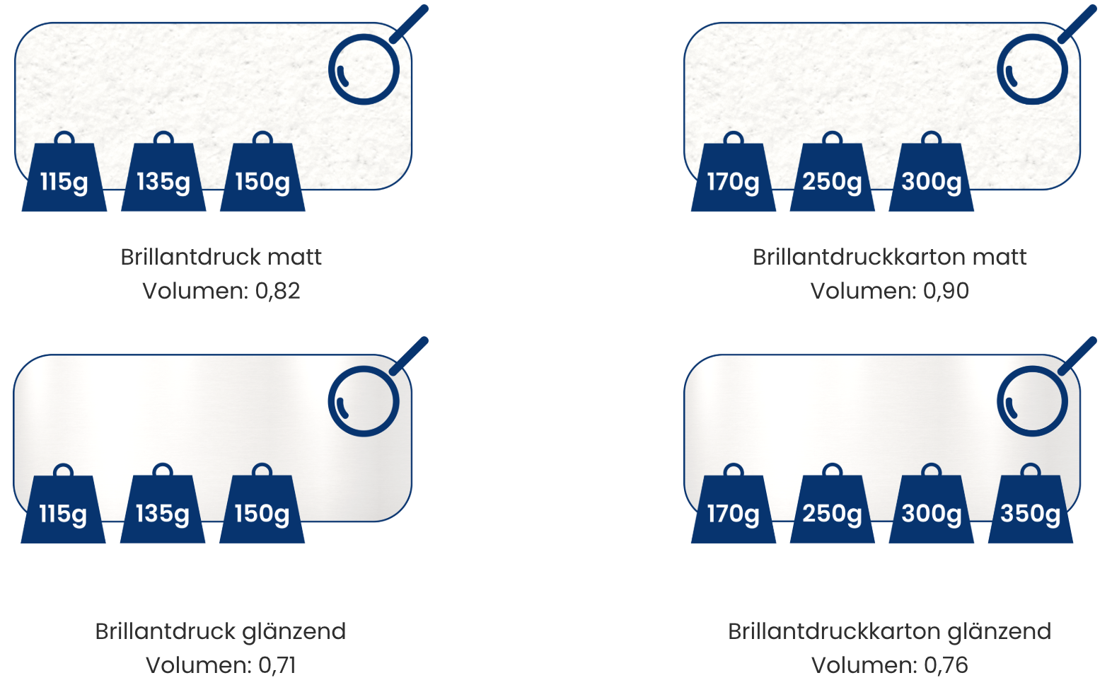 Info Bilder zu Brilliantdruck-Papier
