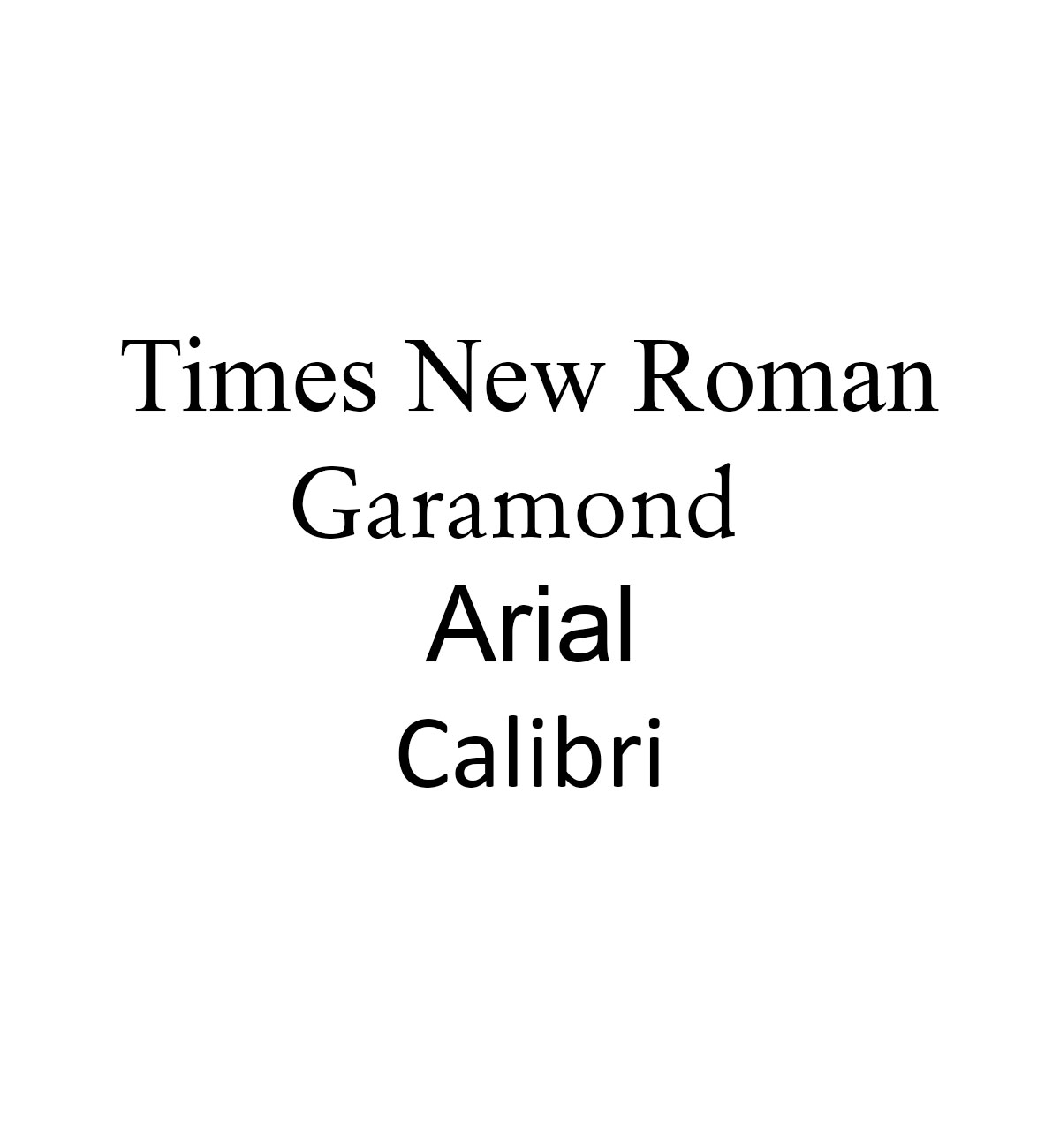 Darstellung von Schriftarten: Times New Roman, Garamond, Arial, Calibri
