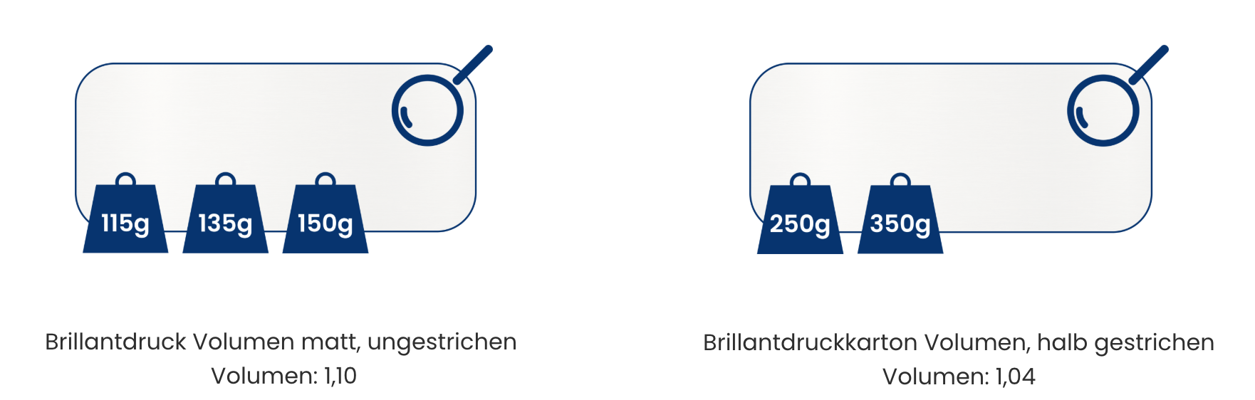 Info Bilder zu Volumen-Papier